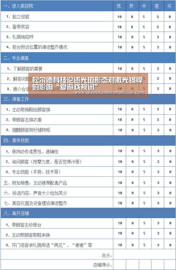 爱游戏真人